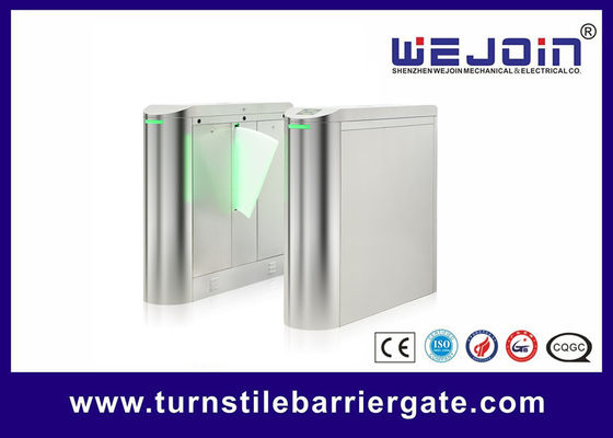 Dc24v Phòng chống chớp cửa ngăn Ac100~240v Điện áp đầu vào