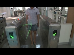 Rào cản / cổng tốc độ một hướng hoặc hai hướng